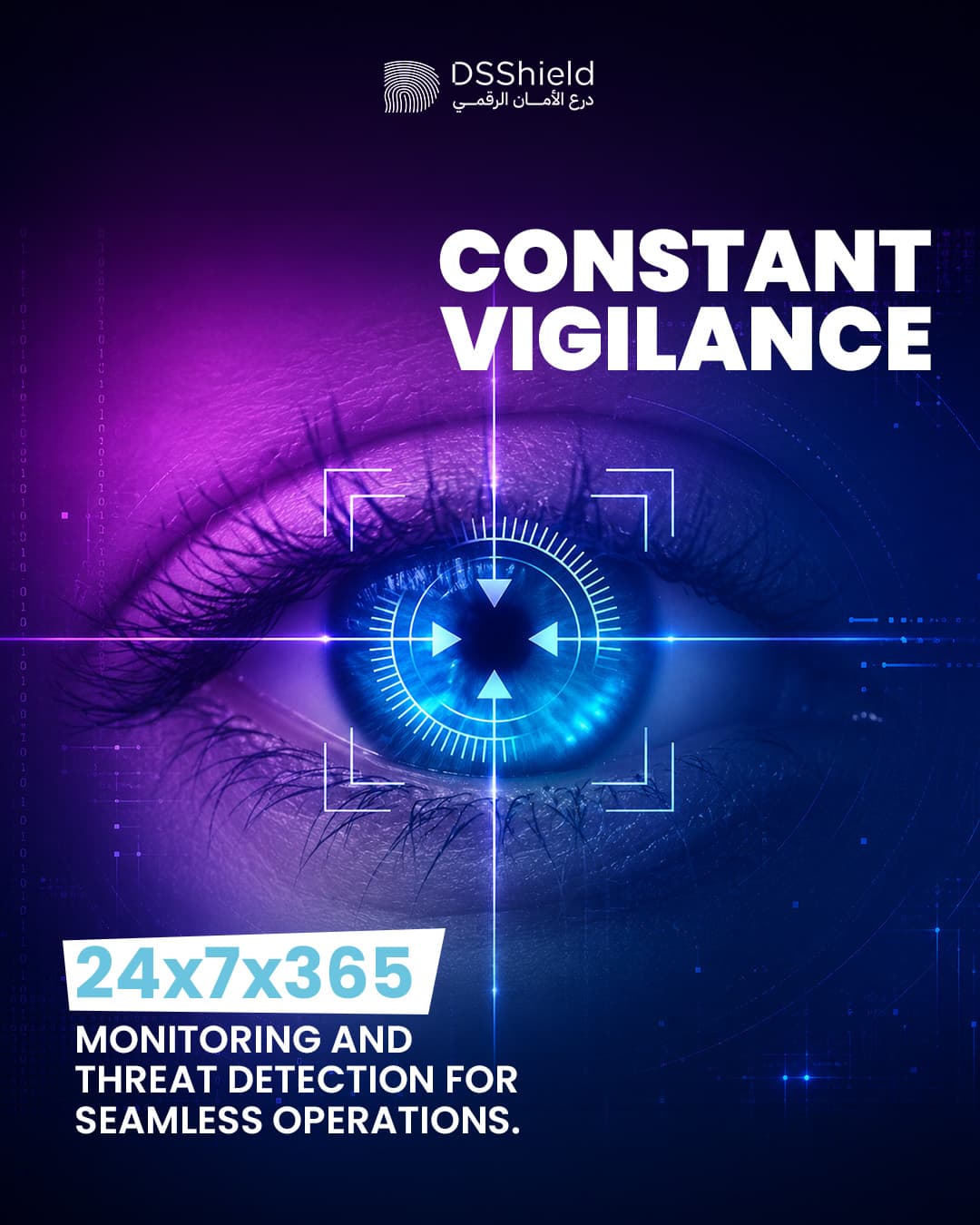 Constant vigilance — 24x7x365 monitoring